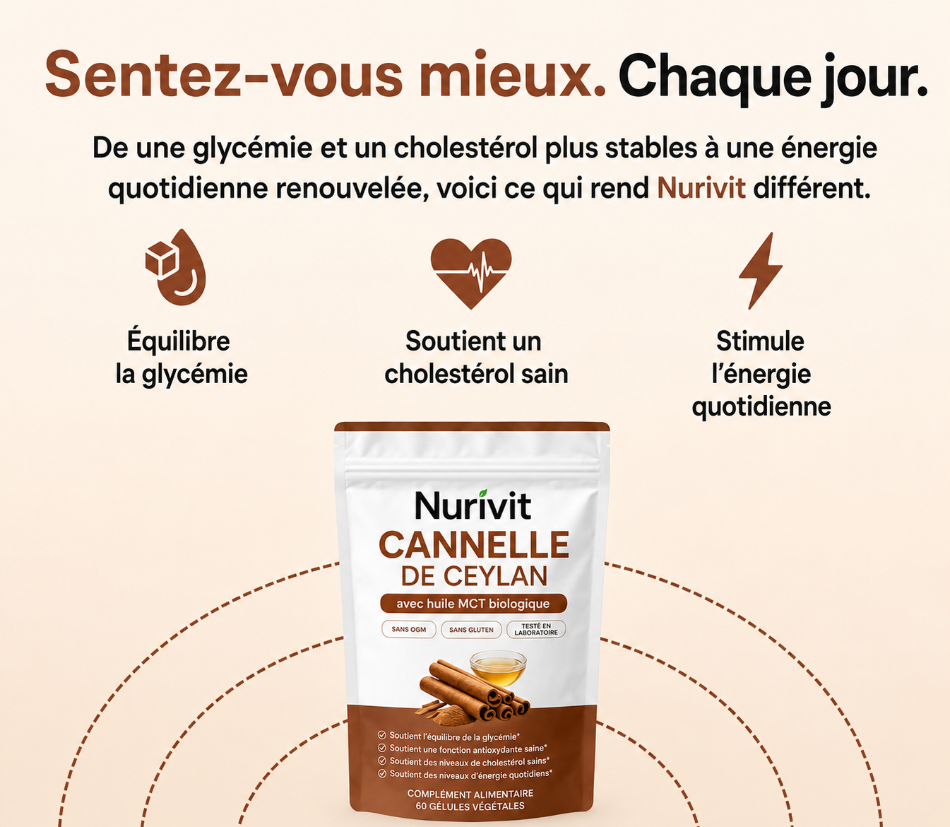 Cannelle de Ceylan 7200 mg Équivalent avec Huile MCT