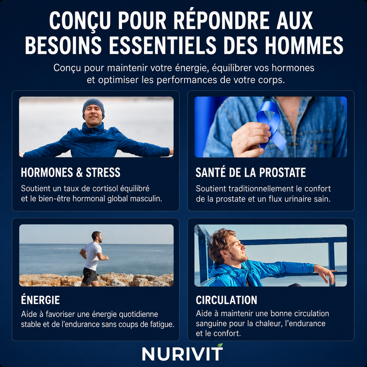 Nurivit™ NAD+ liposomal pour hommes