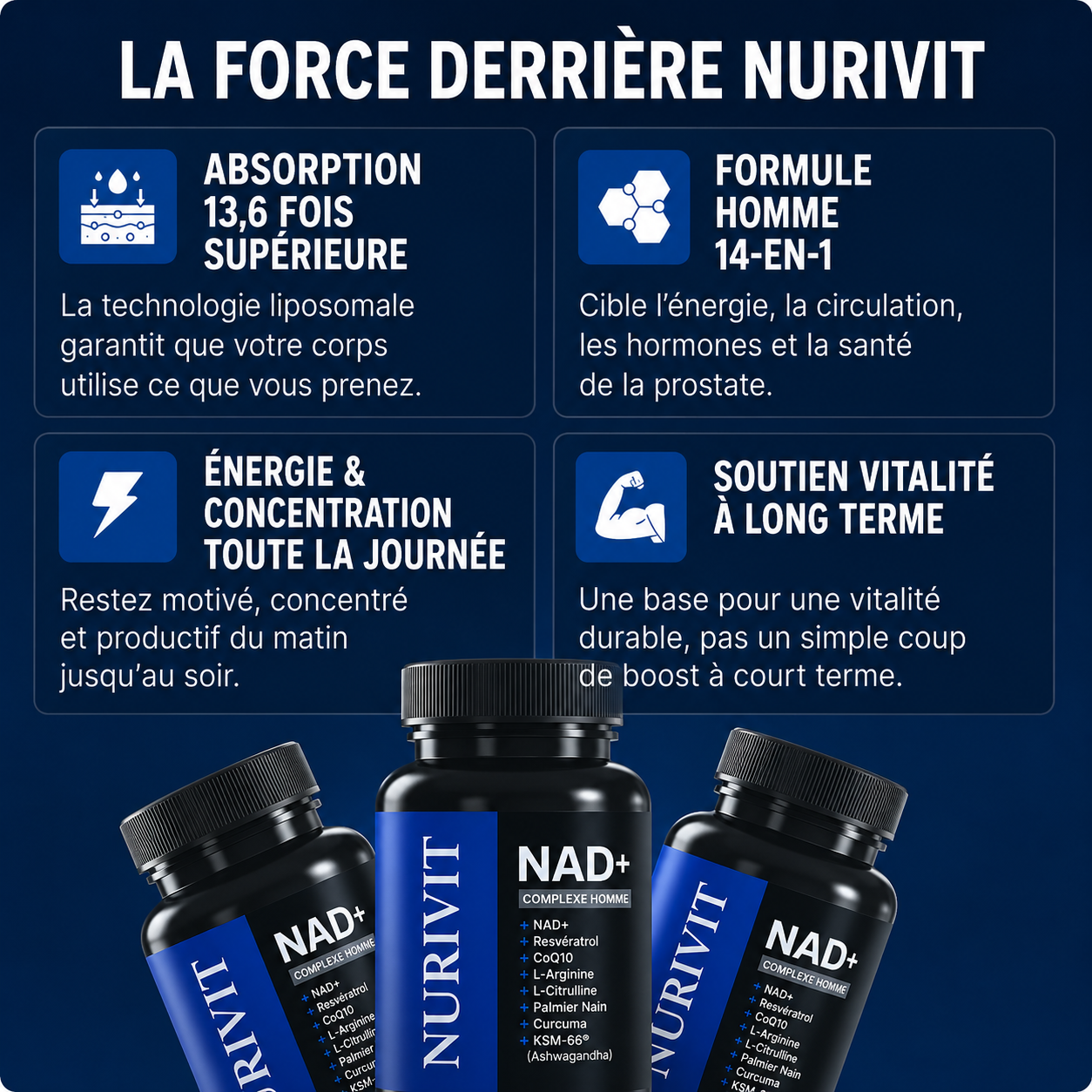 Nurivit™ NAD+ liposomal pour hommes