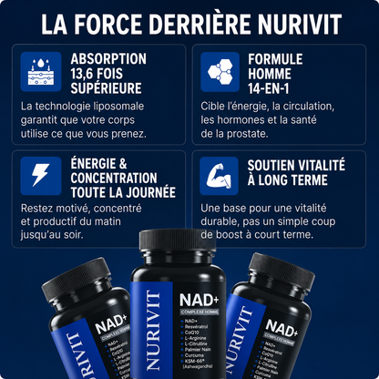 Nurivit™ NAD+ liposomal pour hommes
