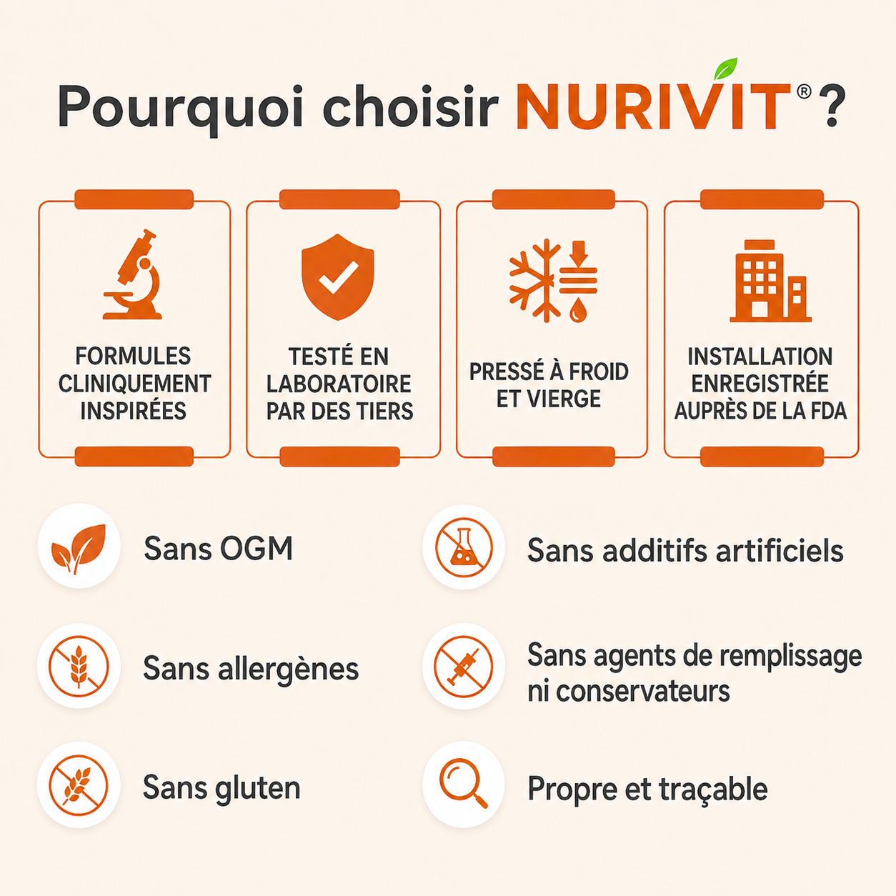 Nurivit Gélules d'Huile de Graines de Courge – Contribuent naturellement à renforcer la santé des reins et le confort de la vessie de l'intérieur.