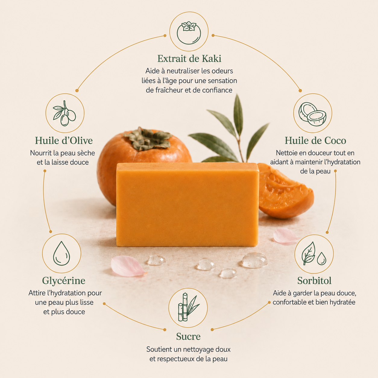 Nurivit : Le Savon Original au Kaki